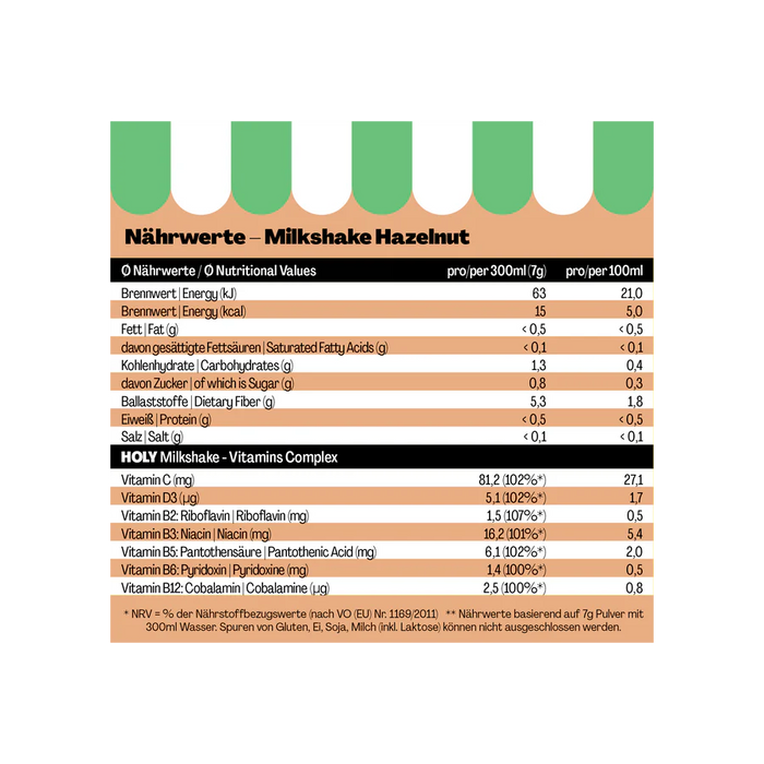 Holy Milkshake Haselnuss 1x0.5l