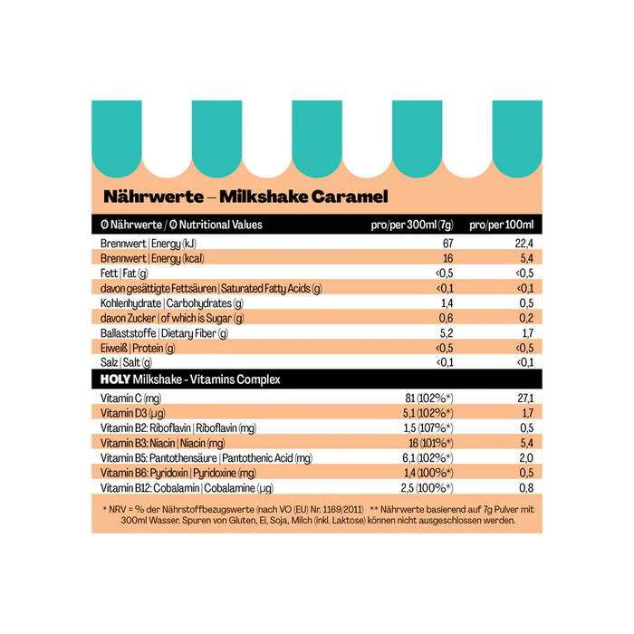 Holy Milkshake Karamell 1x0.5l